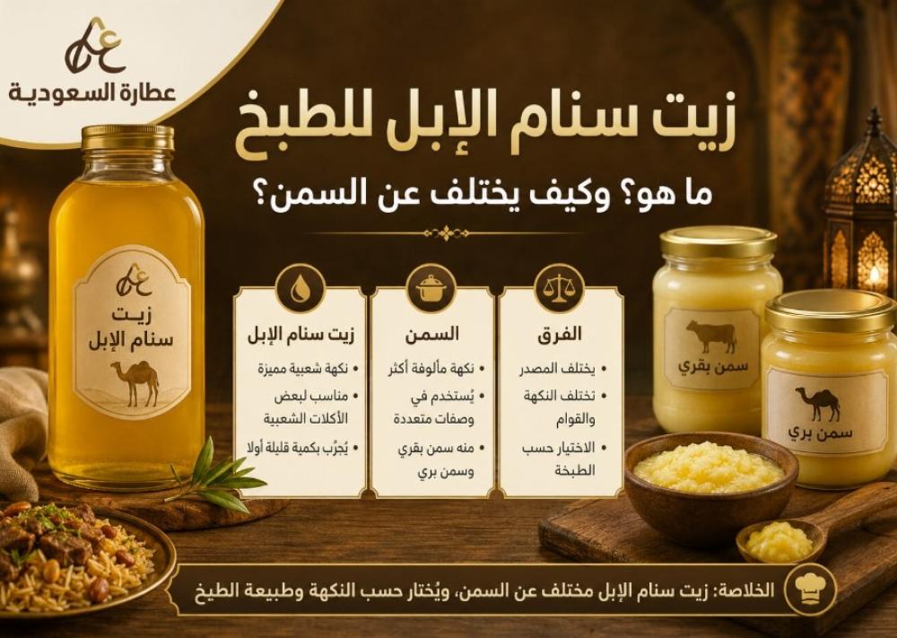 زيت سنام الإبل للطبخ: ما هو والفرق عن السمن