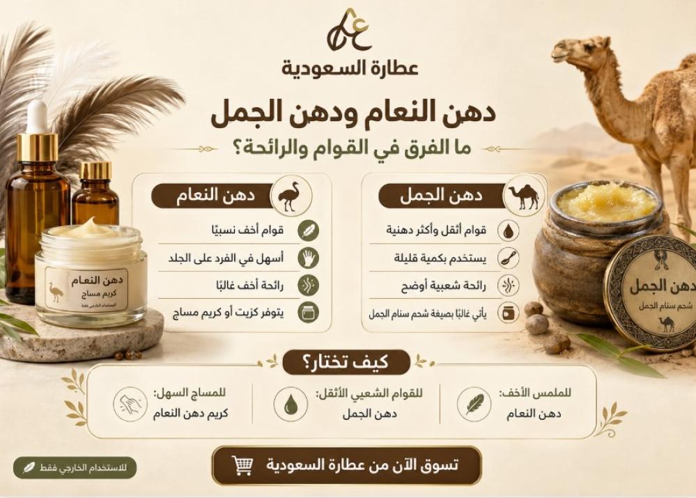 دهن النعام ودهن الجمل: الفرق في القوام والرائحة