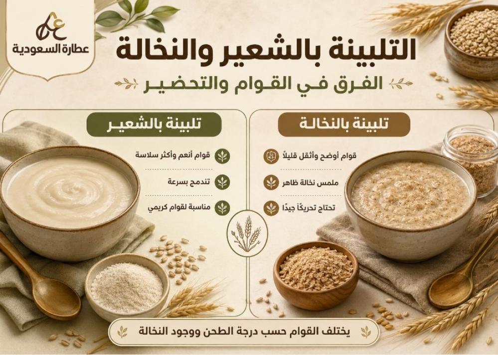 التلبينة بالشعير والنخالة: الفرق في القوام