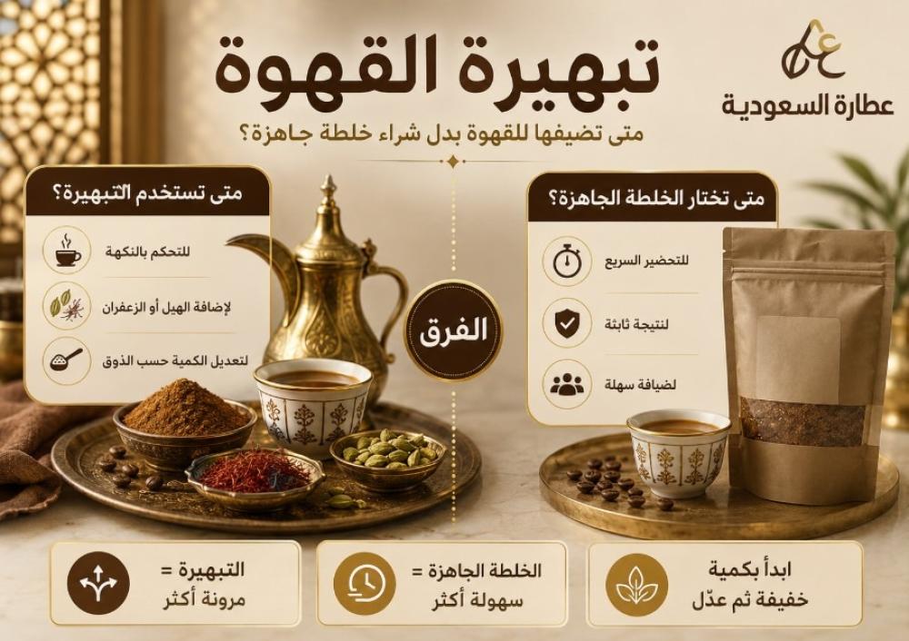 تبهيرة القهوة: متى تضيفها للقهوة بدل شراء خلطة جاهزة؟