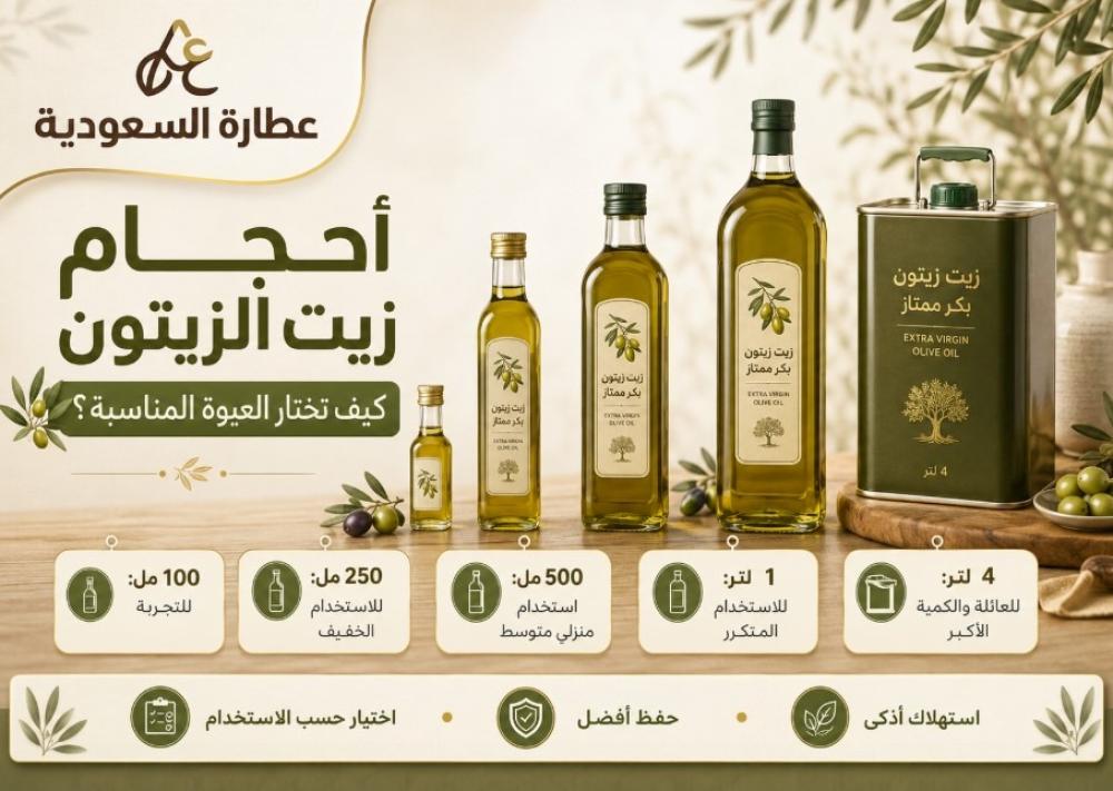 أحجام زيت الزيتون: كيف تختار العبوة المناسبة؟
