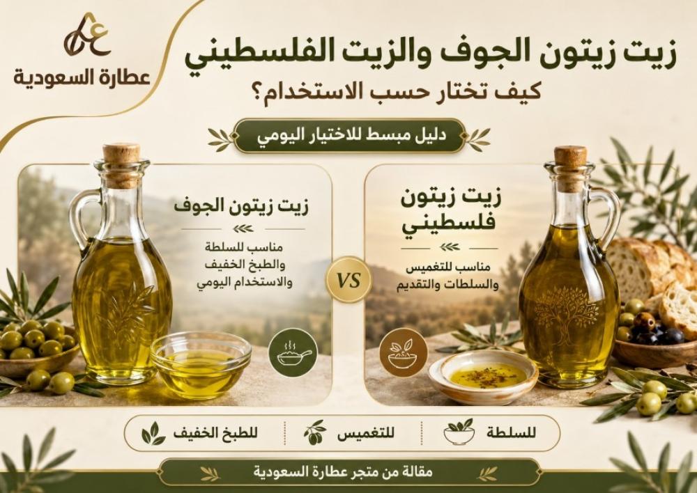 زيت زيتون الجوف والفلسطيني: كيف تختار حسب الاستخدام؟