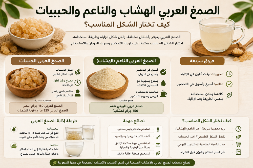 الصمغ العربي الهشاب: الفرق بين الناعم والحبيبات