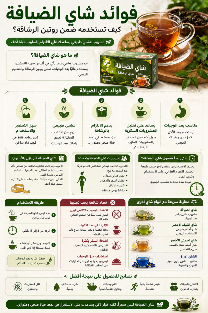 فوائد شاي الضيافة واستخدامه للرشاقة
