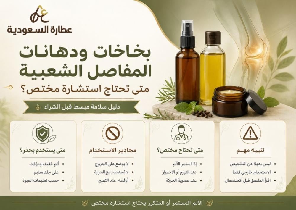 بخاخات المفاصل الشعبية: متى تحتاج استشارة مختص؟