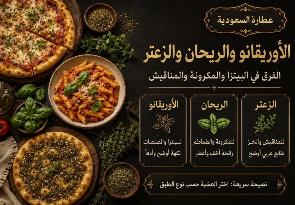 الأوريقانو والريحان والزعتر: الفرق والاستخدام