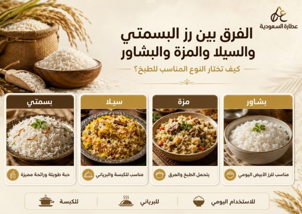 الفرق بين رز البسمتي والسيلا والمزة للطبخ