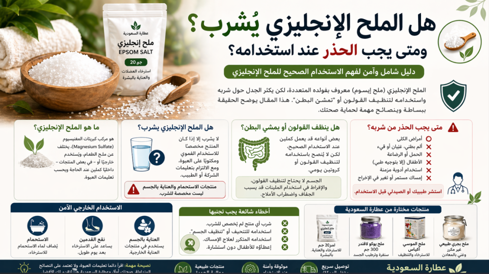 هل الملح الإنجليزي يشرب؟ ومتى يجب الحذر عند استخدامه؟
