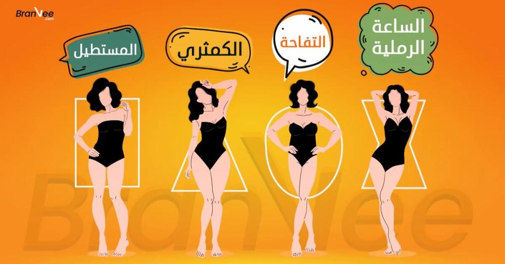 أشكال الجسم والملابس المناسبة له
