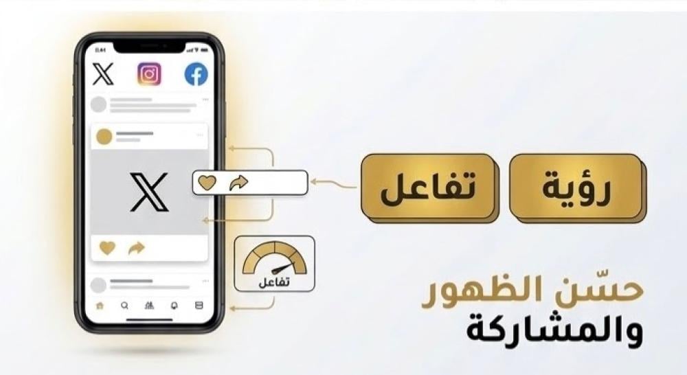تعليقات X (تويتر سابقًا): كيف تزيد التفاعل على منشوراتك؟