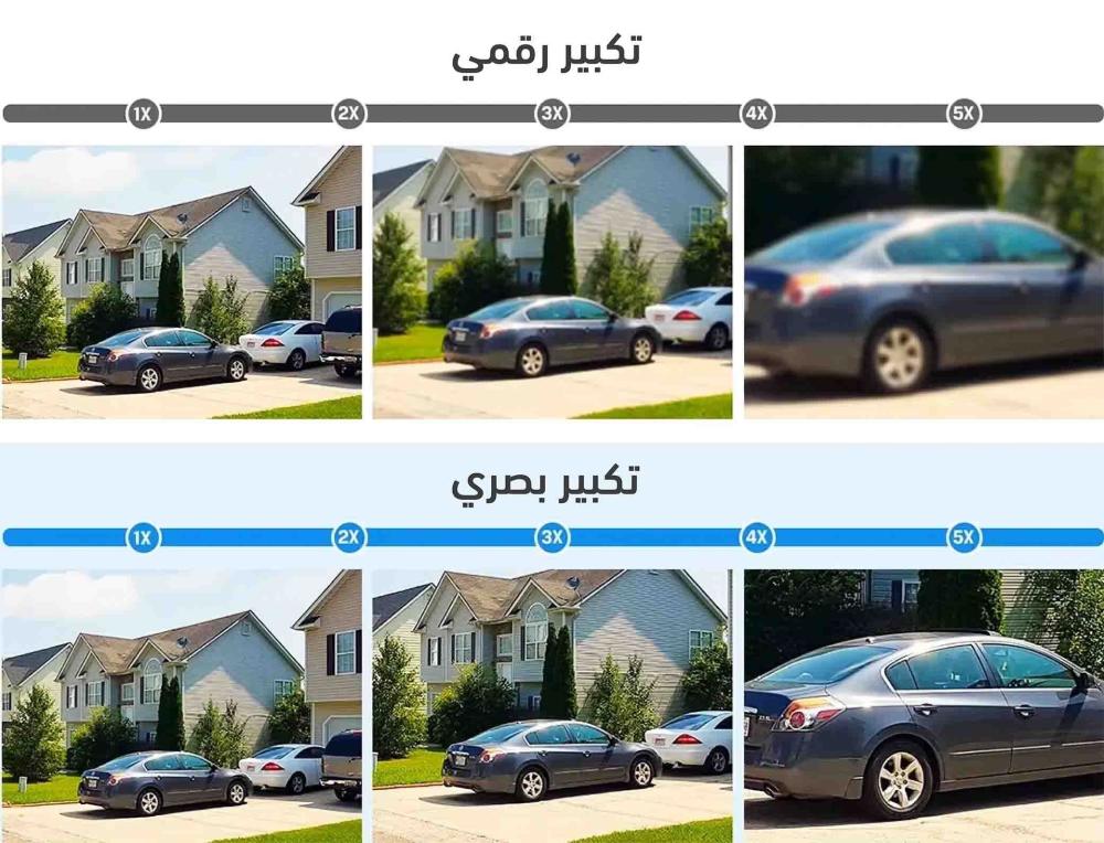 كاميرا مراقبة بالطاقة الشمسية