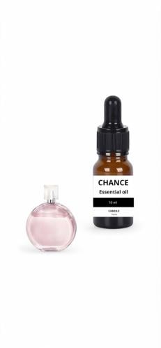 زيت عطري شانس
