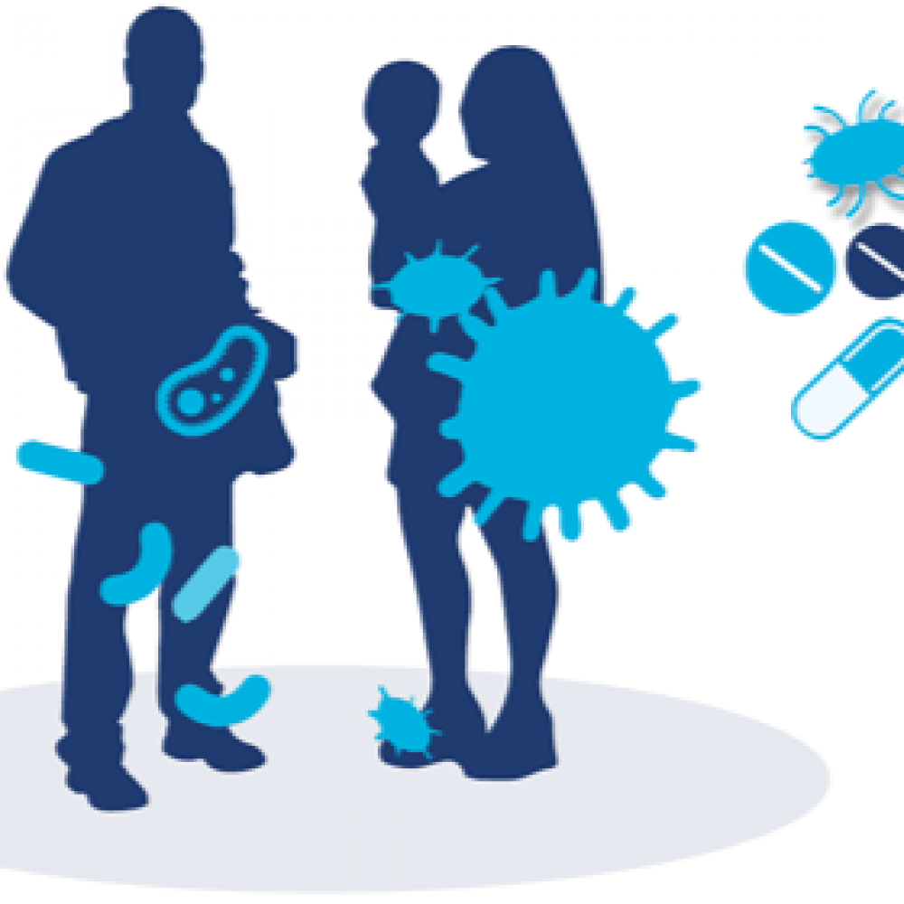 مقاومة المضادات الحيوية