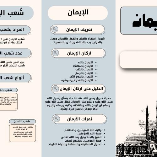 مطوية الإيمان