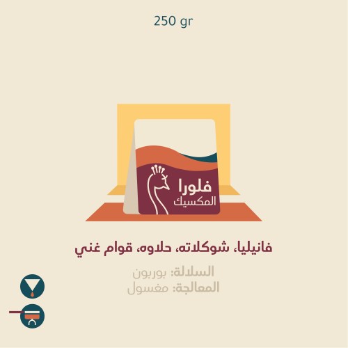فلورا - المكسيك