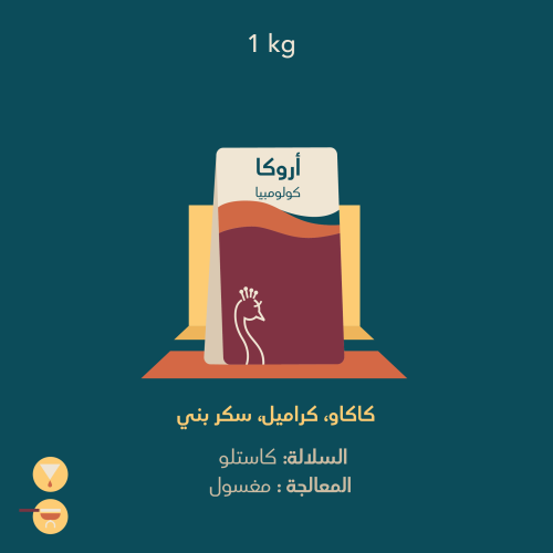 اروكا - كولومبي