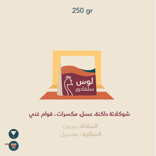 لوس - السلفادور