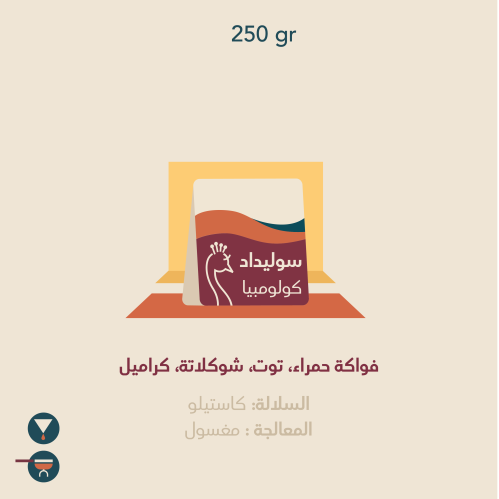سواليداد - كولومبيا
