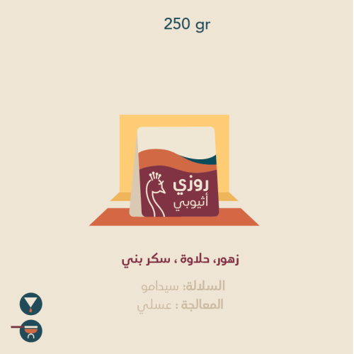 روزي - اثيوبي