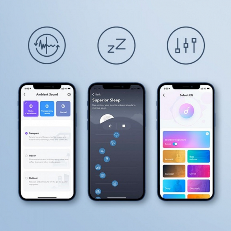 انكر سماعة بلوتوث ساوند كور لايف P3 موديل A3939012