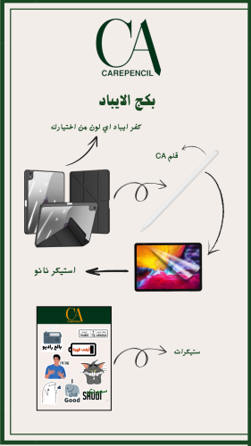 بكج 3 بواحد ايباد برو 11 انش