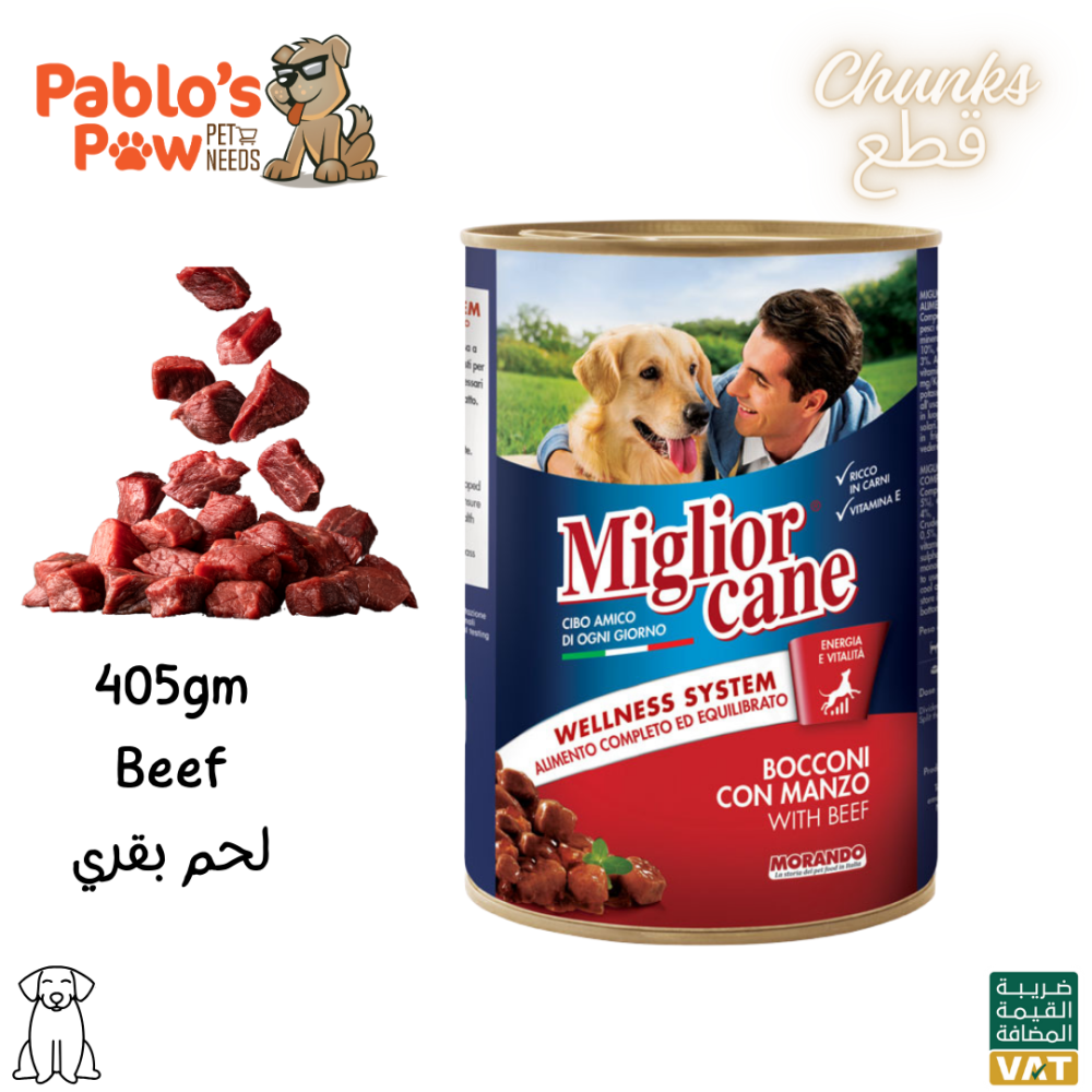 Miglior cane dog food puppy best sale