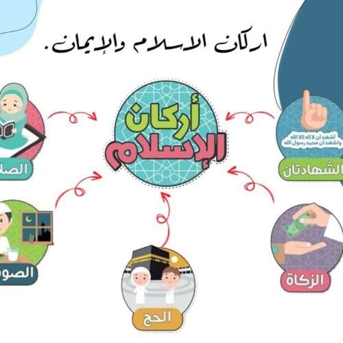 مطوية أركان الاسلام