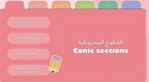 مشروع القطوع المخروطية رياضيات ثالث ثنوي