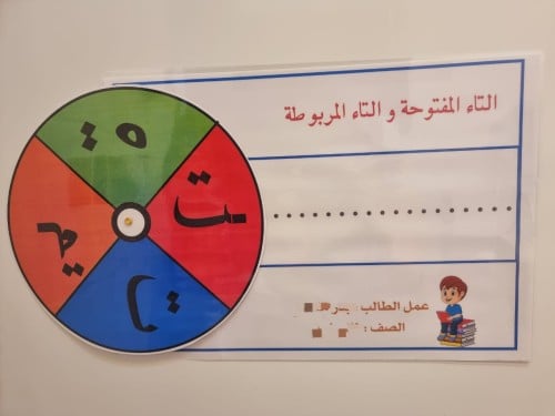 استراتيجية موضع حرف التاء