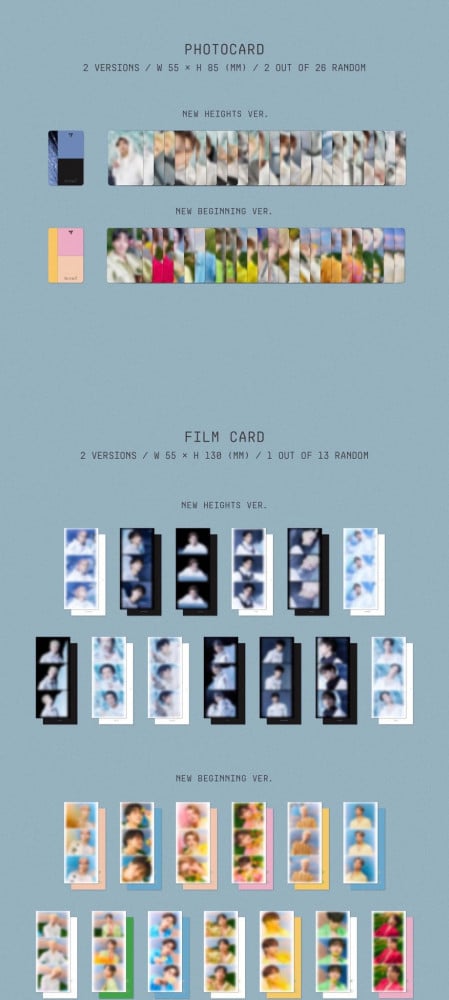 Seventeen 4th Album Repackage ‘SECTOR 17’