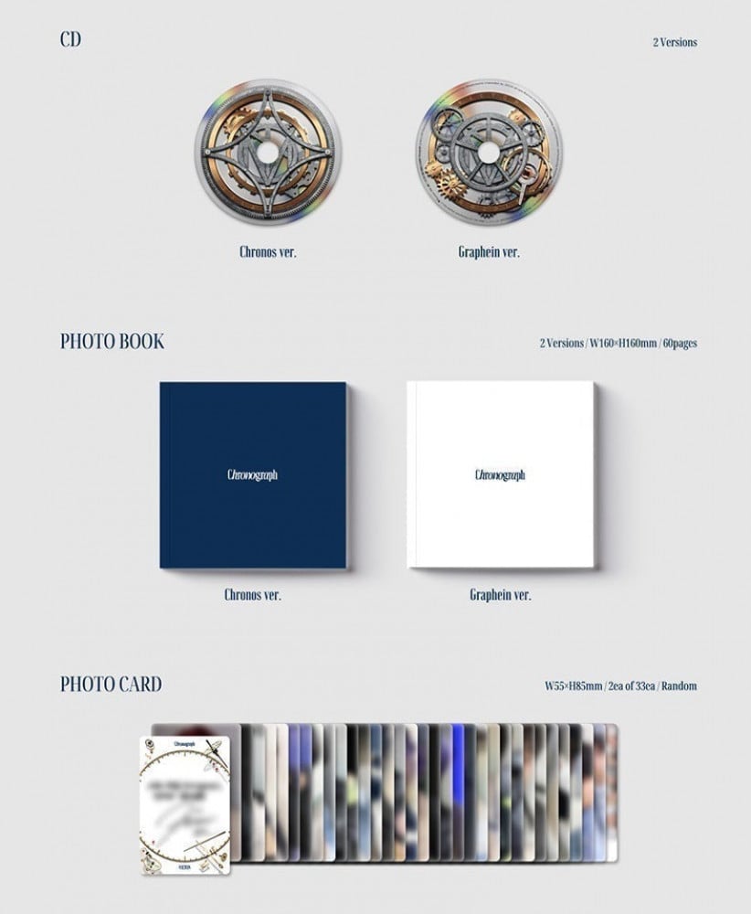 VICTON - 3rd Single Album Chronograph
