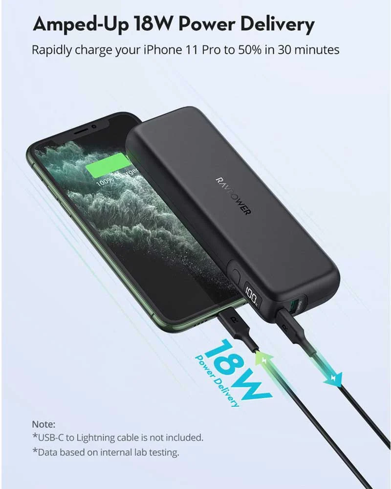 باور بانك 15000 راف باور