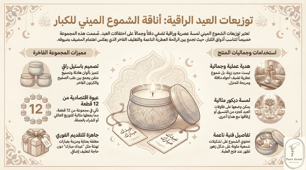 توزيعات العيد بالجملة أفضل توزيعات شموع ميني للكبار 2026