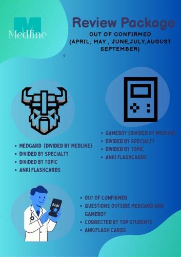 Review Package (April-September)