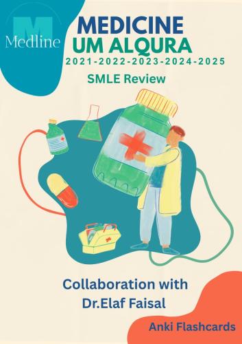 Um Alqura MCQs anki flashcards