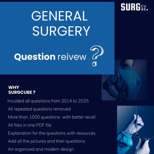 General Surgery review