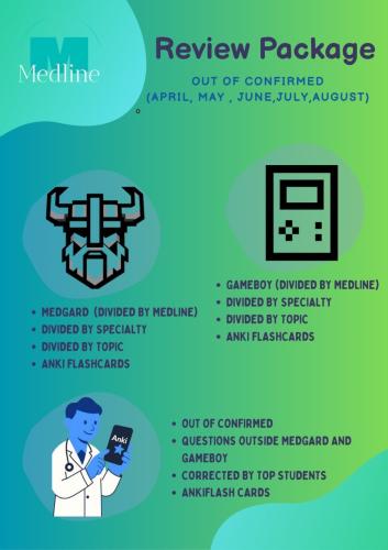 Review package 2025 (April to August)