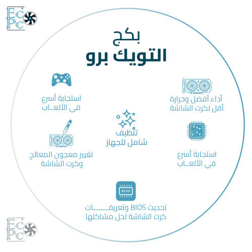 خدمة بكج التويك برو