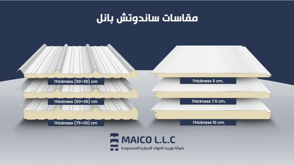 مقاسات ساندوتش بانل