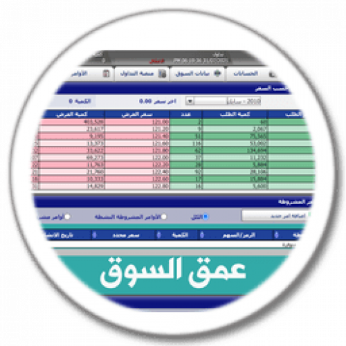 جلسة تدريبية | شرح خاصية عمق السوق في الاسهم السعو...