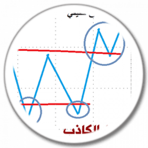 جلسة تدريبية | شرح الاختراق الكاذب في التحليل الفن...