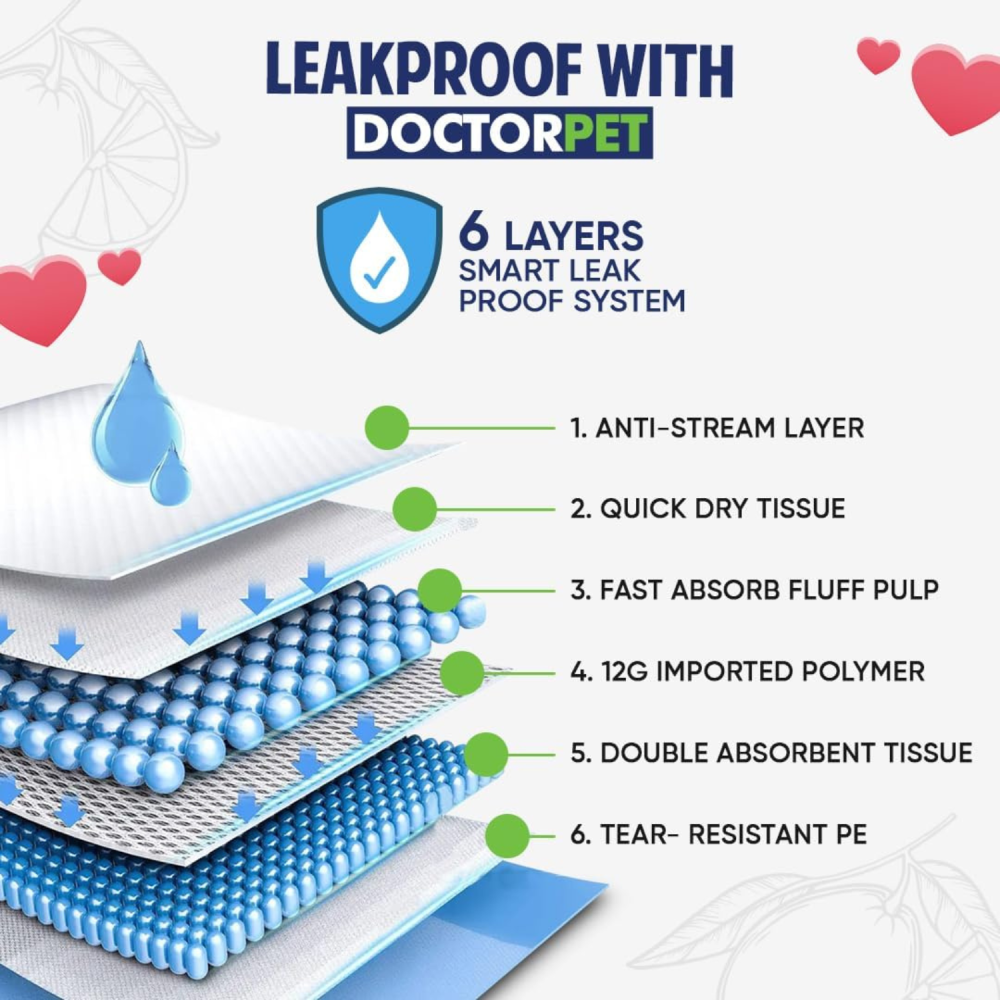 دكتور بيت فرش لتدريب الجراء على الحمام 30 مفرش 90 × 60 سم بالليمون