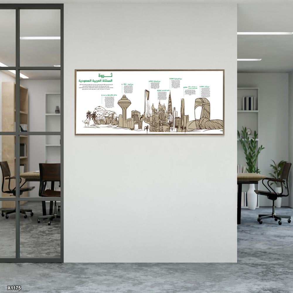 لوحة كانفس ثروة ومعالم المملكة