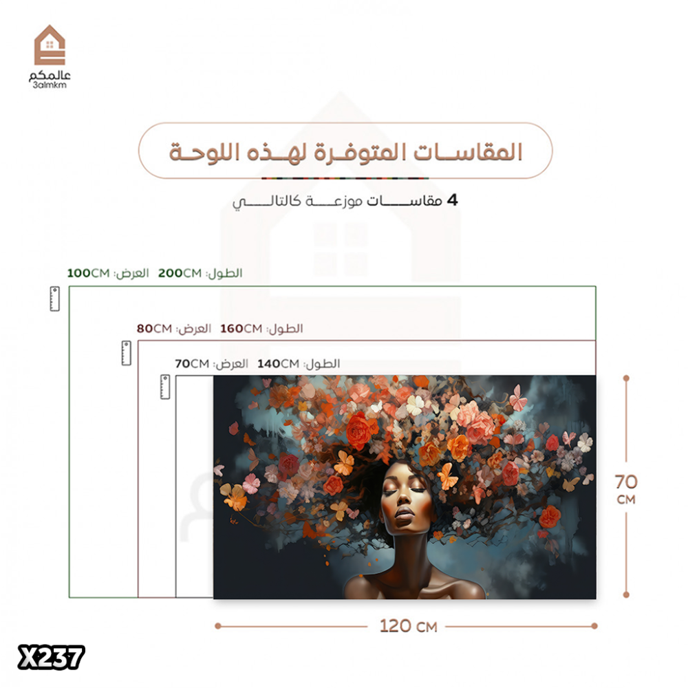 لوحة كانفس