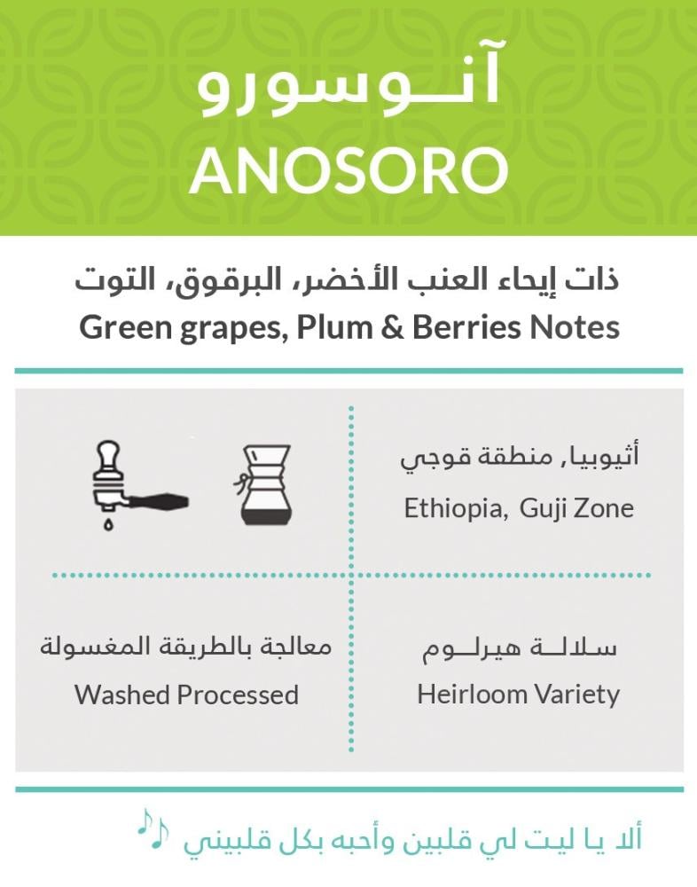 كفة | آنوسورو - إثيوبيا | 250 جرام