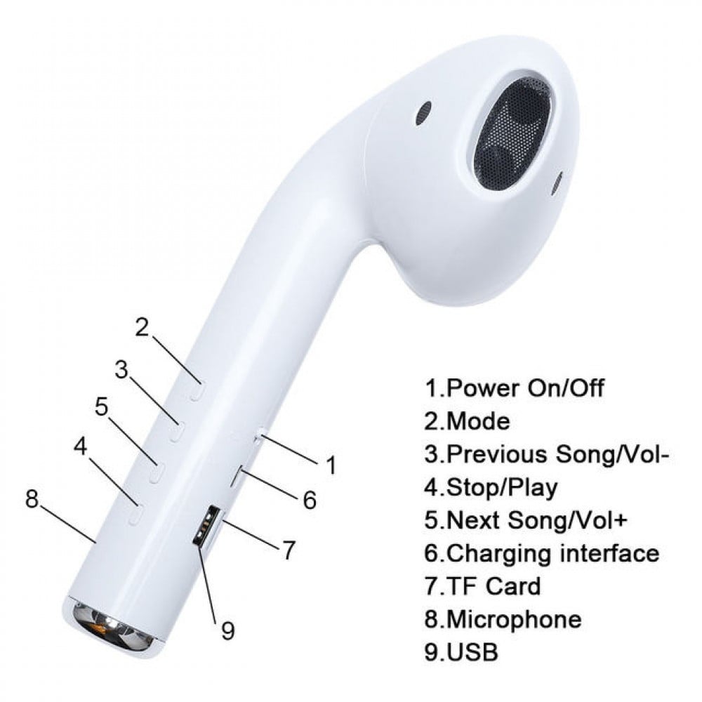 سماعة شكل سماعة اذن