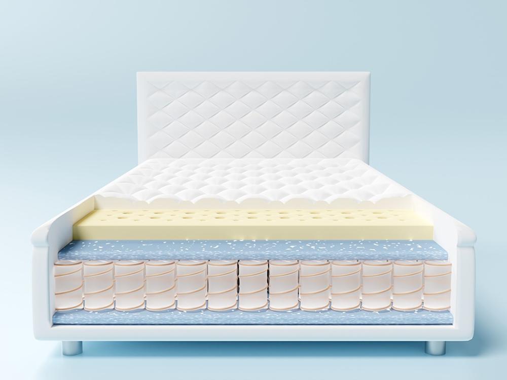 مراتب دفء الشتاء