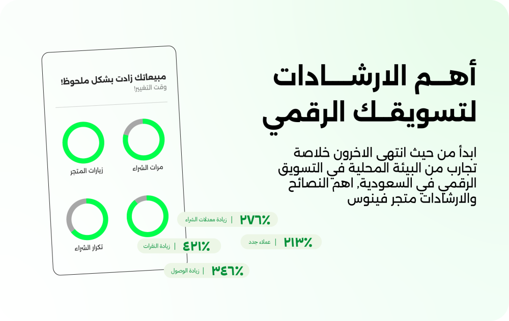 أهم الارشادات لتسويقك الرقمي