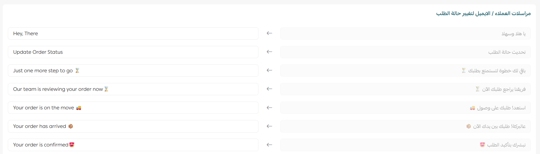 الترجمة اليدوية للمتجر باستخدام محرر النصوص