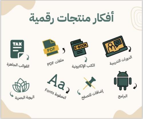 ‎افكار منتجات رقمية